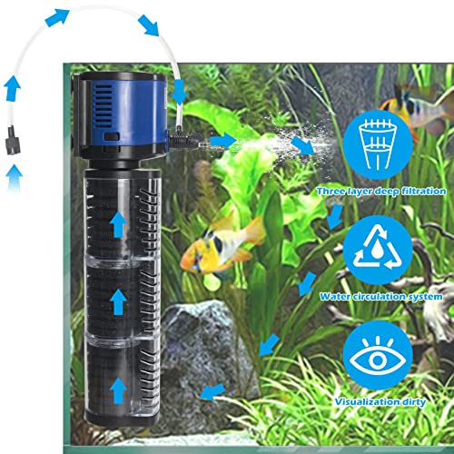 TARARIUM Aquarium Filter Powerful 700GPH for 100-400 Gallon Large Fish Tank Small Pond Fountain, Wave-Maker Submersible Water Pump Turtle Tank Filter for Saltwater & Freshwater System - size: 027F (700GPH) for 100-400 Galln Tank