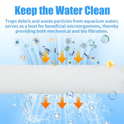 AQUANEAT 6-Pack Replacement Filter Sponge Pads, Aquarium Foam Insert Compatible with AquaClear 30, Fish Tank Filter Media - size: AC 30
