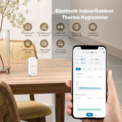 INKBIRD ITH-11-B Indoor Outdoor Thermometer Hygrometer Mini Bluetooth Refrigerator Thermometer IP65 Waterproof with APP Notification Alert 2 Years Free Data Storage Export