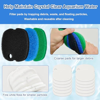 Replacement Canister Filter Pads Compatible with SUNSUN HW-302 /505A, for Polar Aurora 265GPH, and CF-300 Aquarium Filter Media Sponge Floss, Aquarium Sponge Media Parts Canister Filter Floss Pads