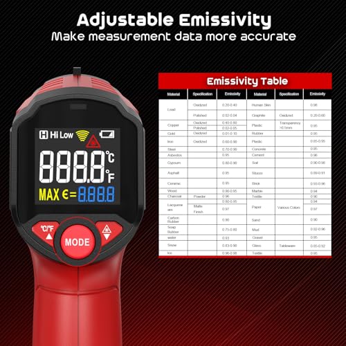 Infrared Thermometer Gun,SQECH Laser Thermometer Gun -58℉～1112℉(-50℃～600℃),Non-Contact Temperature Gun with Adjustable Emissivity&Color Backlight for Cooking, Pizza Oven,BBQ,Fridge,Engine,HVAC(Red) - color: Red(-58℉～1112℉)
