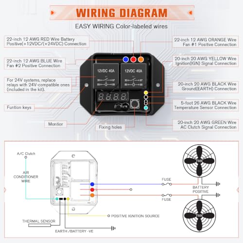 12V/24V Digital Electric Radiator Fan Controller Switch Kit #0444 for Truck | Thermatic Dual Fan Relay Kit With Adjustable Temperature Range (104-230°F), LED Real-Time Display, for Car ATV UTV Marine