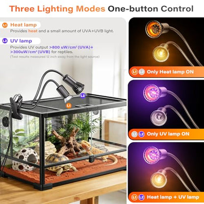UV Reptile Heat Lamp, UVA UVB Reptile Light with Clamp and Intelligent Cycle Timer for Turtle, Bearded Dragon, Lizard and More,2 Bulbs 50W+UVAUVB