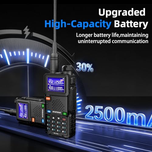 Baofeng Radio UV-5RM Ham Radio Handheld UV5R Long Range Walkie Talkies | NOAA Weather | Rechargeable |Programming Cable & Earpiece | 999 Channels for Emergency,Survival,Hunting, Camping(2 Pack) - color: Black