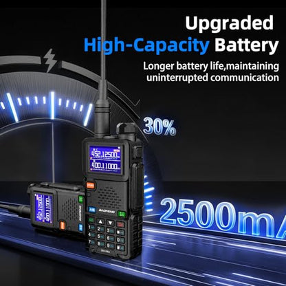 Baofeng Radio UV-5RM Ham Radio Handheld UV5R Long Range Walkie Talkies | NOAA Weather | Rechargeable |Programming Cable & Earpiece | 999 Channels for Emergency,Survival,Hunting, Camping(2 Pack) - color: Black 1