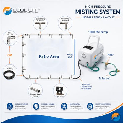 40’ High-Pressure Mist Cooling System Kit with Premium Edition Remote Pump W/App Control for Outdoor Usage – (0.25 GPM, 20 Nozzles) (Black - 1/4" Nylon Tubing (40ft)) - color: 40' w/20 Nozzles