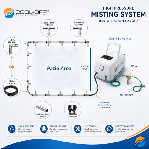 40’ High-Pressure Mist Cooling System Kit with Premium Edition Remote Pump W/App Control for Outdoor Usage – (.006" (Humid Climates) - 20 nozzles) (Black 1/4" Tubing 40 ft) - color: 40' w/ 20- .006" Nozzles For Dry Humid Climates