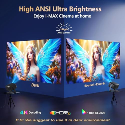 [4500 Brightness/Built in Apps/65W Audio] Outdoor 4K-Projector with WiFi and Bluetooth 5.4, Auto Focus Smart Projector Support DoIby Audio, Upgrade GO2 Short Throw Projector with 360°Stand