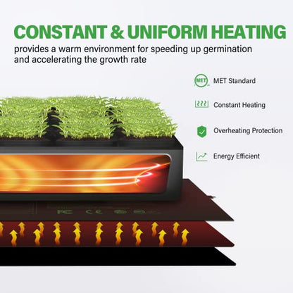 iPower Seedling Heat Mat for Plants with Dual Digital Temperature Controller, MET Certified Heating Pad, 48" x 20.75", Black - size: 48" x 20.75", style: with Digital Controller