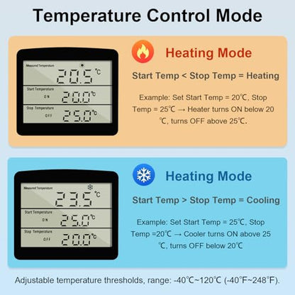 KETOTEK Digital Thermostat Outlet Plug Temperature Controller Outlet Socket 120V Heating Cooling Control 110V 15A Celsius Fahrenheit Display White - style: Non-backlit Style