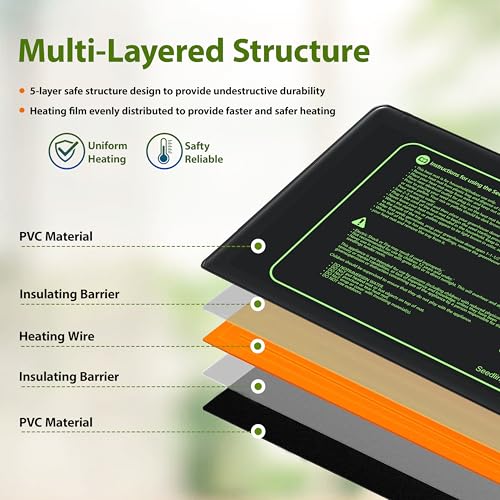 Seedling Heat Mat 2 Pack Heat Mats for Seed Starting Plants Indoor Growing Gardening Brewing Germination Greenhouses Terrarium Reptile Waterproof Seed Rooting Warming Heating Pad 10"X20.75" - size: 2 PCS