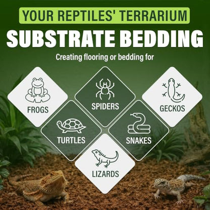 Coconut Chips Substrate, 2 Bricks, 2.2 lb Reptile Bedding, 15 qt | Expands to 15 qt, two coconut husk bricks, terrarium bedding for reptiles, orchid bark, tropical plant mulch - size: 2.2 Lbs (Pack of 2 - 1.1 Lbs Each)