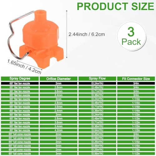 M METERXITY 3-Pack Flat Fan Spray Tips, 2mm Pore Plastic Spray Nozzle with Clip Adjustable Atomization Nozzle for 3/4" Hose, 0.24 Cubic Meters Per Hour [Orange, 65 Degree] - size: 2mm x 3/4"