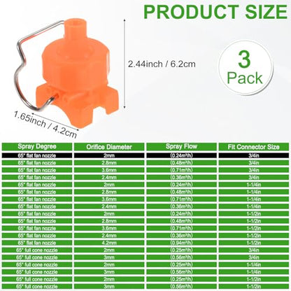 M METERXITY 3-Pack Flat Fan Spray Tips, 2mm Pore Plastic Spray Nozzle with Clip Adjustable Atomization Nozzle for 3/4" Hose, 0.24 Cubic Meters Per Hour [Orange, 65 Degree] - size: 2mm x 3/4"