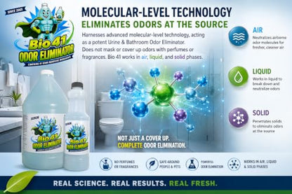 Odor Eliminator, Molecular Technology Since 2005 - Commercial, Industrial, Strong Pet & Urine Odor Remover, Trash Can Deodorizer (One) 32 oz bottle - size: 1 Count (Pack of 1)