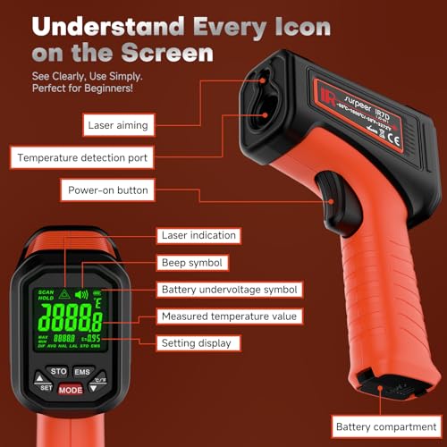 -58℉~3272℉ Infrared Thermometer IR Gun, High-Temp Digital Temperature Gun, 50:1 Non-Contact Pyrometer for Kiln, Forge, Furnace, Engine, HVAC & Industrial Applications - color: -58°F to 3272°F
