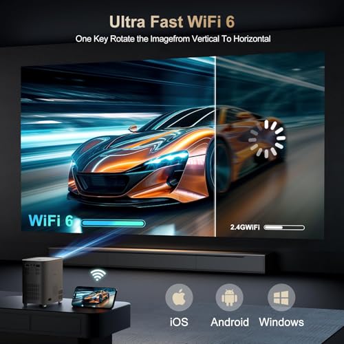 [Electric Focus] Projector with WiFi and Bluetooth, Native 1080P 15,000 Lumens 4K Supported, Agreago Outdoor Movie Projector for Home Theater UP to 300", for iOS/Android/TV Stick/HDMI/USB (Gray)