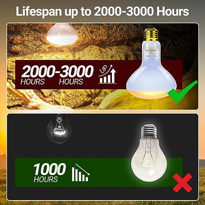 REPTI ZOO Reptile Heat Lamp Bulb 150W,2 Pack Neodymium Basking Spot Light, UVA Daylight Heating Lamp for Amphibian & Chicken Brooder | Simulated Natural Sunlight for Bearded Dragon,Lizard,Tortoise - style: 150W/Neodymium Daylight