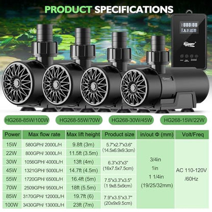 hygger 15W-100W Water Pump with Controller (Up to 3430GPH), Submersible/Inline Return Pump with Adjustable Mode/Flow, 2 Fountain Pump with 2 Inlet Cover and 3 Nozzles, for Fish Tank, Pond, Aquarium - size: 800GPH-22W