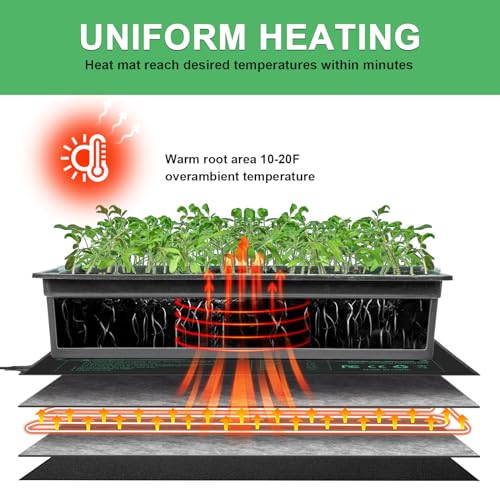 Durable Seedling Heat Mat 10x20.75 inches 4 Pack, Upgraded MET Certified Heat Mat for Plants Seed Germination,Hydroponic, Waterproof Greenhouse Heater, Seed Starter - size: 10"x20.75" 4pack