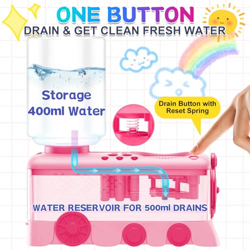 Paint Brush Cleaner Tool, Paint Brush Rinser with Holder, Pink | Water circulation paint brush washer with palette and brush holder for watercolor, acrylic, gouache, beginners and kids. - color: Pink