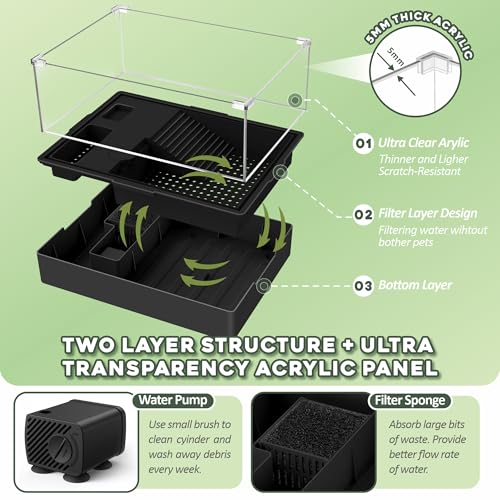 GOZILLA Small Turtle Tank Kit+Water Pump+Lamp, Acrylic Turtle Tank Starter Kit with Adjustable 5W Water Pump and Timing/Dimming Lamp, Multi-Functional Area for Small Turtles(Black Kit). - color: Black Kit