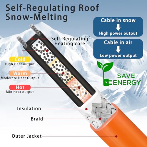 6FT Heat Tape for Water Pipes Freeze Protection IP65 Waterproof 8W/FT 110V BDDFOTO Water Pipe Heat Cable With Thermostat Self-Regulating Pipe Heater for House Garden/RV Camper - style: 06FT