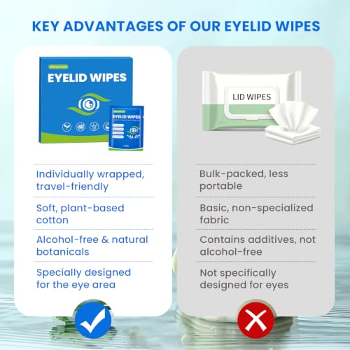 160PCS (2 Boxes) Eyelid Cleansing Wipes, Tea Tree Oil Gentle Cleansing Cloths, Gentle Daily Facial Cleansing Wipes for Sensitive Skin, Alcohol Free Moisturizing Eye Area Cleansing Wipes Bulk Pack - size: 1 Count (Pack of 160)