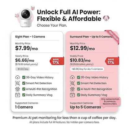 AI Pet Camera Indoor, Multi-Pet Recognition for Up to 6 Pets, 2K 3MP Dog & Cat Camera with 360° Auto Tracking, AI Daily Summaries, Night Vision, 2-Way Audio, 2.4/5GHz WiFi - color: White
