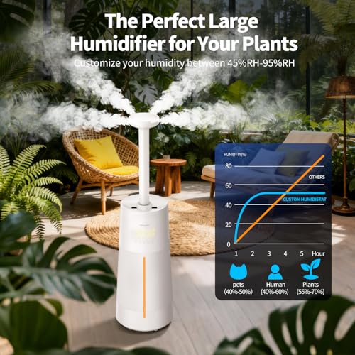 Humidifier for Large Room-6.3Gal Cool Mist, Top Fill,3000ft²,Beige | Commercial Humidifier with 4X Atomizers,1500mL/h Mist Output with Auto Mode,40H Runtime,Quiet Humidifiers for Bedroom & Plant - color: Beige