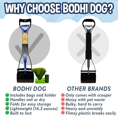 Bodhi Dog Complete Poo Pack- 24" Pooper Scooper, Poop Bags, & Waste Bag Holder, Ideal for Small to XL Pets - Durable, Easy-to-Use, Great for Grass, Gravel, & Outdoor Cleanups (Blue) - color: Blue