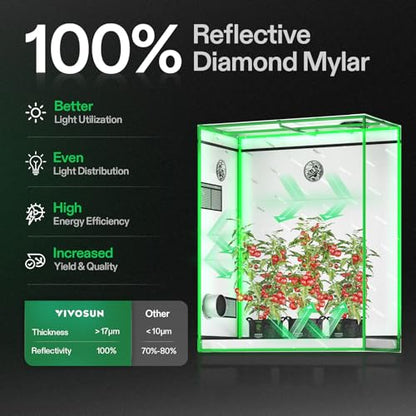 VIVOSUN S425 2x4 Grow Tent 48"x24"x60" High Reflective Mylar Tent | Easy View Observation Window & Floor Tray, 100% Reflective Mylar Interior, Sturdy Metal Frame for Hydroponic Setup - size: 48"x24"x60"