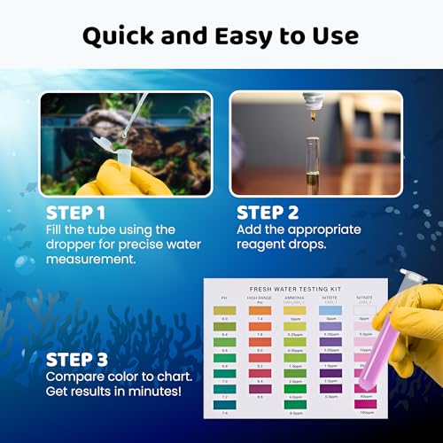 Freshwater Aquarium Master Test Kit – 950+ Tests for pH, Ammonia, Nitrite & Nitrate – Fast & Accurate Water Quality Testing – Ideal for Fish Tanks, Aquariums – Easy-to-Use Complete Kit
