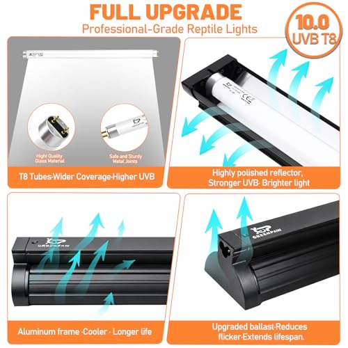 T8 UVB Reptile Light Fixture Combo Kit 15W, 10.0 HO UVB Bulb Lighting with Hood, High Output Desert UVB Light for Reptiles, 18" UVB Light for Bearded Dragon, Lizards, Tortoise Terrarium Tank - size: 18INCH-10.0