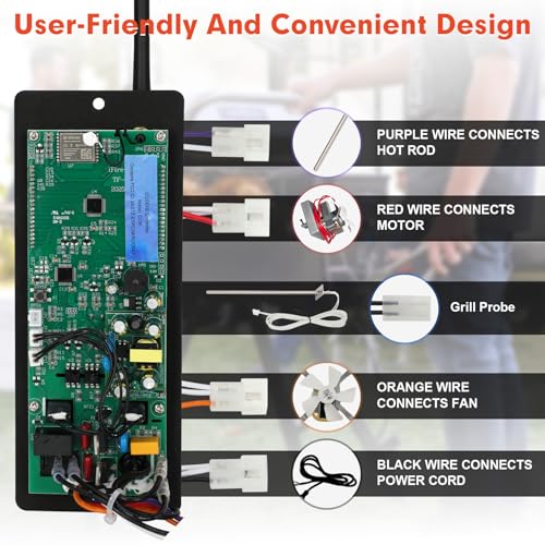 Gen 2 Retro Fit WiFi PID Pellet Grill Controller,Replacement for Camp Chef Pellet Grill & Smoker PG24-82 Models, PG24-82 Compatible with Pursuit 20, SG24, XT24, SGG/SG 30, SGX36, DLX24/36