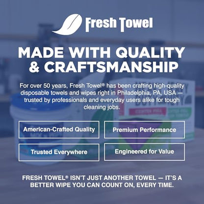 Fresh Towel Mix-N-Wipe Dry Wipes Refill, 220 Sheets, Cleaning Wipes | 6 x 9 inch center-pull format accepts a chosen liquid solution for custom wet applications at home, in garages, cars or gyms. - style: 1-Pack of 220 Wipes with Bucket