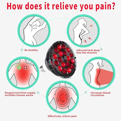 Infrared Lamp Bulb 660nm Red and 850nm Near Infrared Bulb Accessory for ET350 Infrared Light Device ETPAR38 (Black) - size: 9 LED Red Light & 9 Infrared Light (Black)