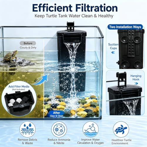 Turtle Tank Starter Kit, Durable PC Turtle Aquarium Kit with Basking Platform & Dimmable Heat Lamp, Baby Aquatic Turtle Tank with Filter, Complete Turtle Habitat Kit for Beginners
