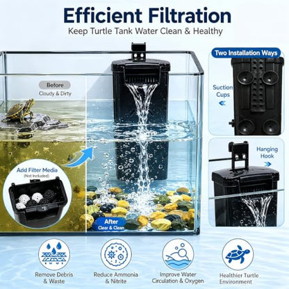 Turtle Tank Starter Kit, Durable PC Turtle Aquarium Kit with Basking Platform & Dimmable Heat Lamp, Baby Aquatic Turtle Tank with Filter, Complete Turtle Habitat Kit for Beginners