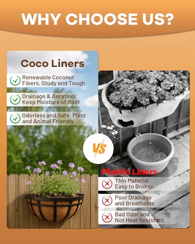 Coco Liners for Planters - Thick Coconut Fiber, Pre-Drained Planter Liner, Reptile Bedding & Garden Mat | 100% Natural & Biodegradable Coconut Coir for Plants (16" x 40")