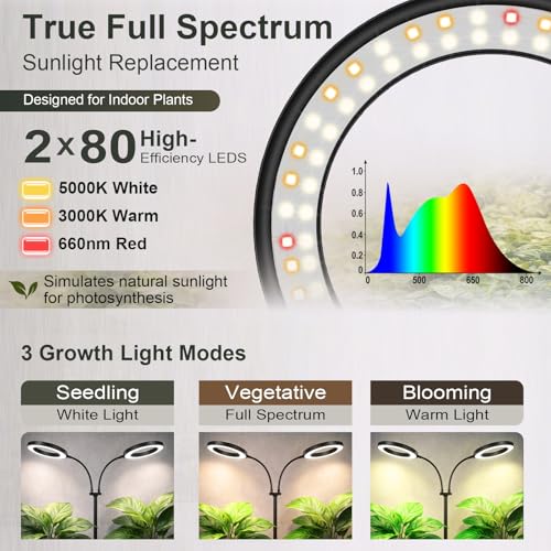 LBW Dual Head Grow Light with Stand for Indoor Plants, Full Spectrum Grow Light for Tall Plants, Adjustable Height up to 68", Auto Cycle Timer 6/8/12/16H, 5-Level Dimmable, 3 Lighting Modes, Black - size: 2 Head 6.3" Black