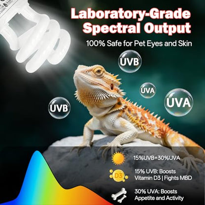 UVB Light for Reptiles 15.0: 15W Intense Desert UVA UVB Bulb for Reptiles - Reptile UVB Light Terrarium Compact Fluorescent Lamp- UVB Light for Reptile and Amphibian with A Free UV Sensor Card - size: 5.5INCH-15.0