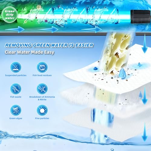500GPH Aquarium Filter, UV Sterilizer for Aquarium for 75-200 Gallon | Powerful Pump Filter for Green Water Algae Clean, Ultra-Silent Green Killing Machine Fish Tank & Turtle Tank Deodorization - size: Aquarium Filter for 75-200 Gallon