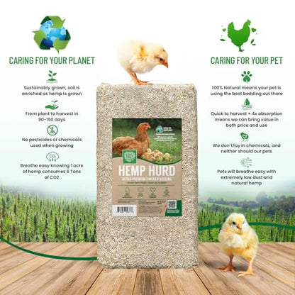 Small Pet Select Hemp HURD Chicken Coop Bedding, Jumbo, 36 lb | Ultra-Premium Biodegradable Bedding, Eco-Friendly Odor Control, For Coops, Runs & Brooders, Two 18 lb Bags - size: 36lb