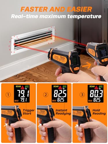 Mecurate Infrared Thermometer Gun -58°F to 1112°F Laser Temperature Gun | Digital Temp Gun with Long Probe Meat Thermometer Adjustable Emissivity for Cooking, BBQ, Freezer, Industrial Use