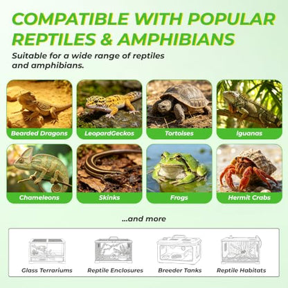 LUCKY HERP Reptile Heat Lamp Bulbs 75W, UVA Daylight Basking Bulbs 2 Pack | Fast Heating, Simulates Natural Sunlight, Ideal for Bearded Dragons Geckos Lizards Turtles Chameleons Amphibians & Chickens - size: 75
