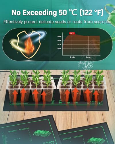 Pawfly 20 W Seedling Heat Mat Waterproof Plant Heating Mat 20.5 x 10 Inch Heat Mat for Plants Heating Pad for Seed Starting Indoor Gardening Greenhouse Germination Breeding Brewing & Reptiles