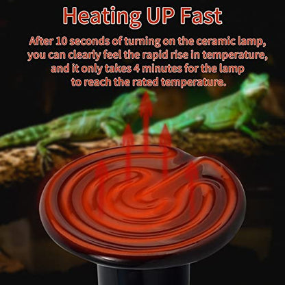 150W Ceramic Heat Emitter (2 Pack), Reptile Heat Lamp Bulbs, Ceramic Heater for Amphibian, Pet Brooder Coop, Chicken, Dog, Cat - size: 150*2