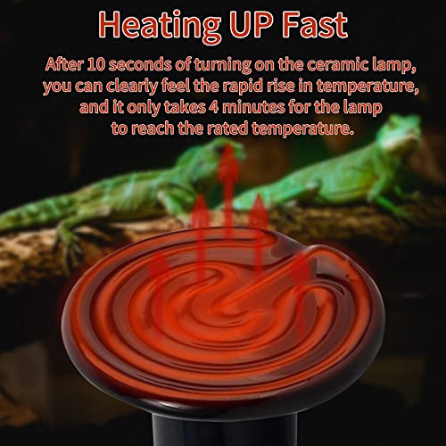 75W Ceramic Heat Emitter (2 Pack), Reptile Heat Lamp Bulbs, Ceramic Heater for Amphibian, Pet Brooder Coop, Chicken, Dog - size: 75*2
