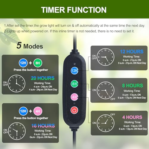 FECiDA Gamechanger! 36 Watt Power Draw, NO Need Adapter, 4Head Grow Light with Tripod Stand, 2026 Big Coverage LED Grow Lights for Indoor Tall Plants, Bonsai Tree, 4/8/12/16/20H Timer - size: Stand-4Head-36W